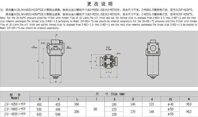 壓力管路過濾器 壓力管路過濾器
